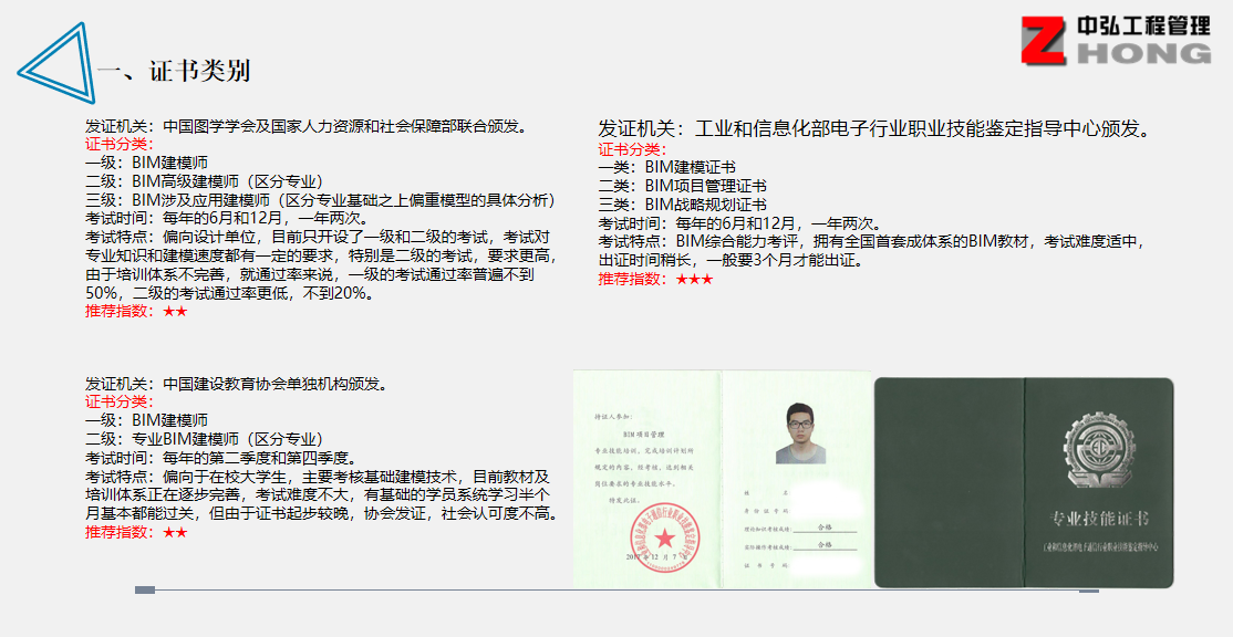 證書對(duì)比.png